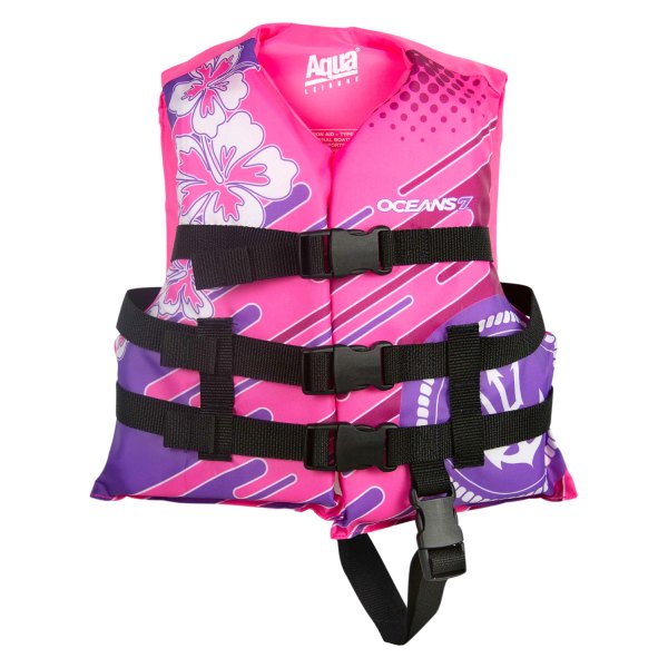 5 Different Types of Life Jackets (PFD's)