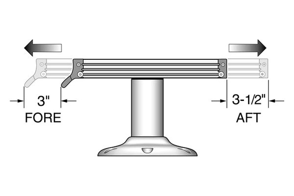 Attwood® 238152-1 - 238 Series 3° Plated Steel Right Handle Seat