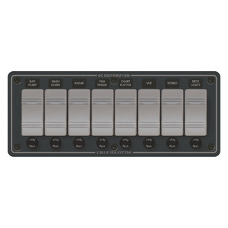 Blue Sea Systems® - Contura Water Resistant DC Panel