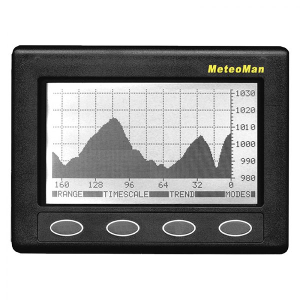 Clipper® - Meteoman 5.91" x 4.41" Gray Dial/Black Bezel Surface Mount Barometer Gauge