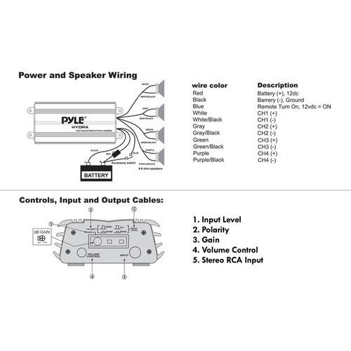 How Subwoofers Pyle Wiring Diagrams