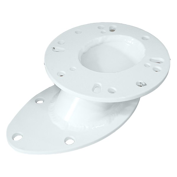 Scanstrut® - Camera Mounting Plate
