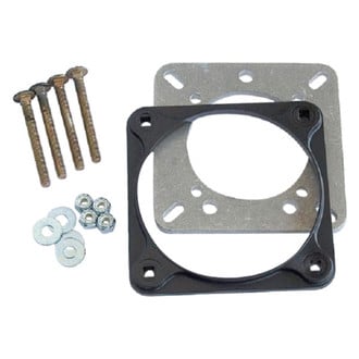 SeaStar Solutions® - Back Plate Kit for SeaStar Helms