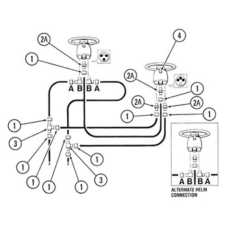 SeaStar Solutions® - ORB Fitting Kit