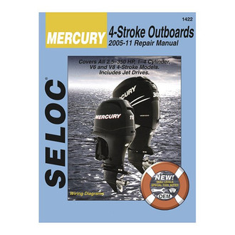Seloc® - Repair Manual