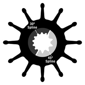 Sherwood Pumps® - Cooling Pump Repair Kit