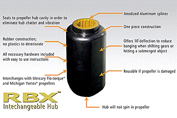 SOLAS Propellers® - Rubex 4-3/4"D Rubber/Aluminum Hub Kit with 17 Tooth Spline Hub for 100 hp Honda