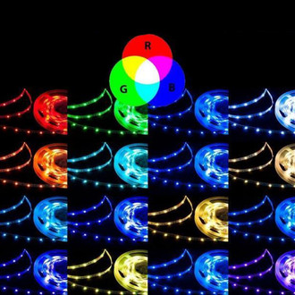 T-H Marine® - 4'L 12V DC White Surface Mount LED Strip Light with Mounting Tape