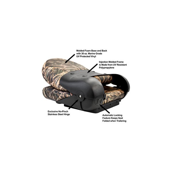 Tempress® 54922 - Navistyle™ 23.5